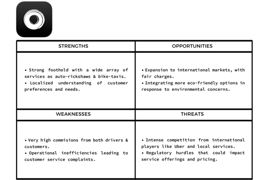 t2