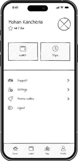 Mockup 8